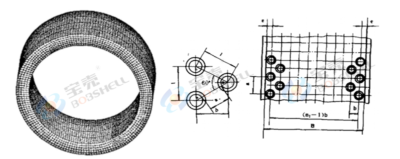 顆粒機(jī)環(huán)模